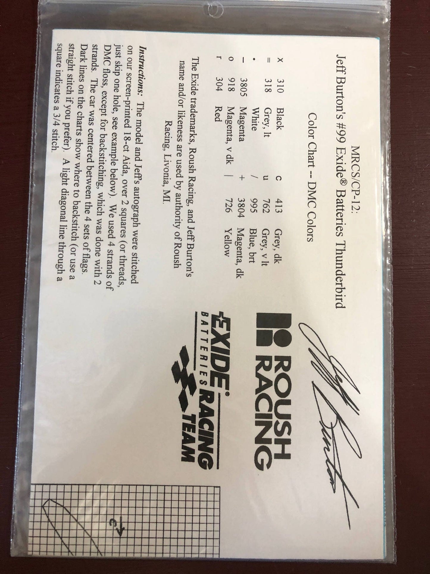 Number 99, Jeff Burton's, Thunderbird, Vintage Motor Racing Cross Stitch Chart