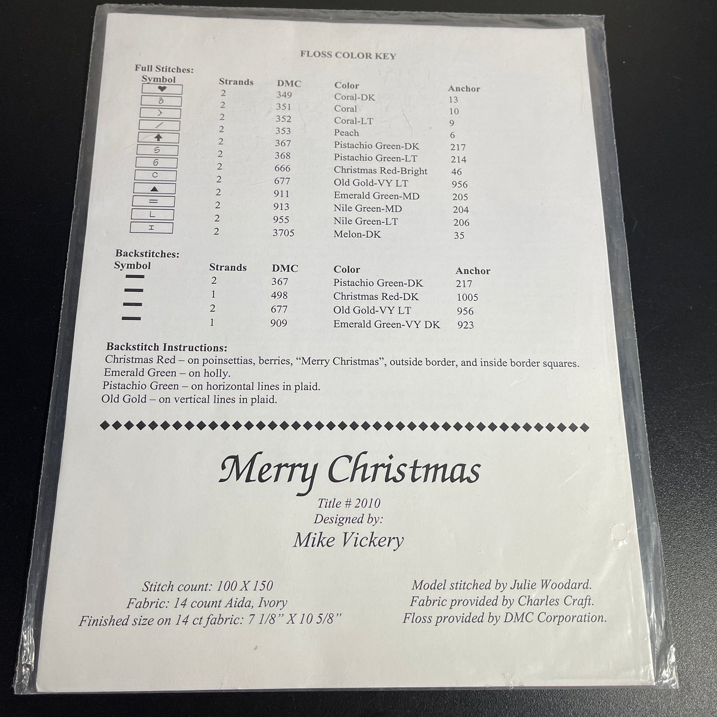 Vickery Collection Merry Christmas #2019 counted cross stitch chart