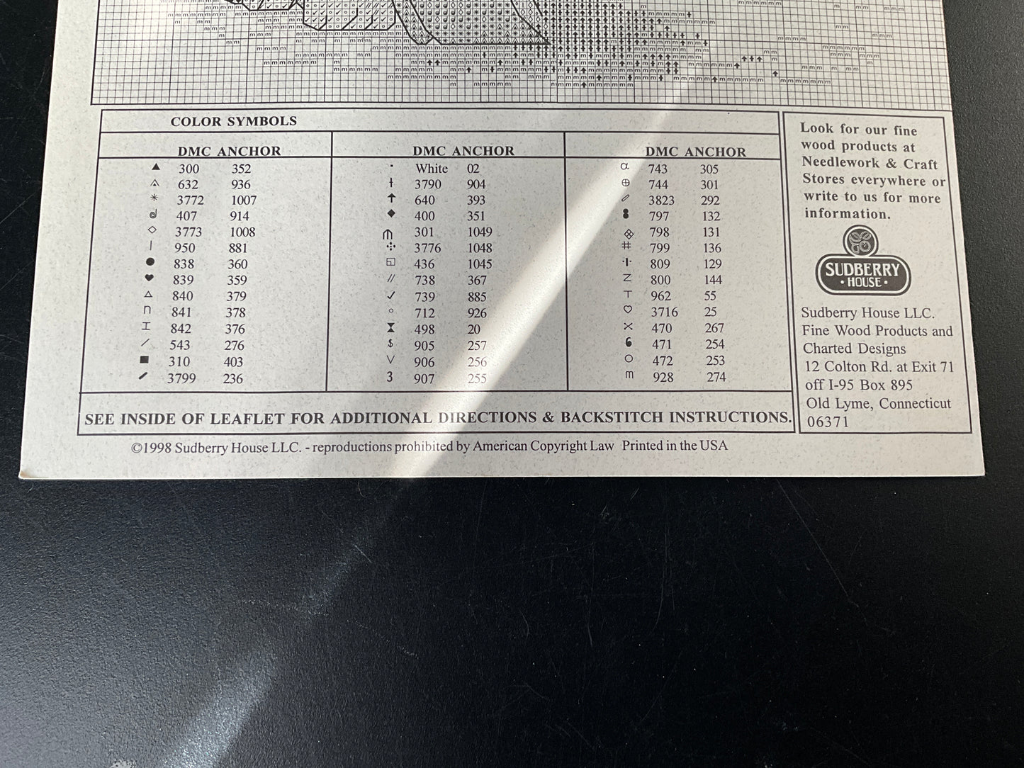 Designer Series Kitten & Flowerpots #353 Sudberry House counted cross stitch chart