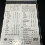 Marty Bell's choice vintage counted cross stitch charts see pictures and variations*