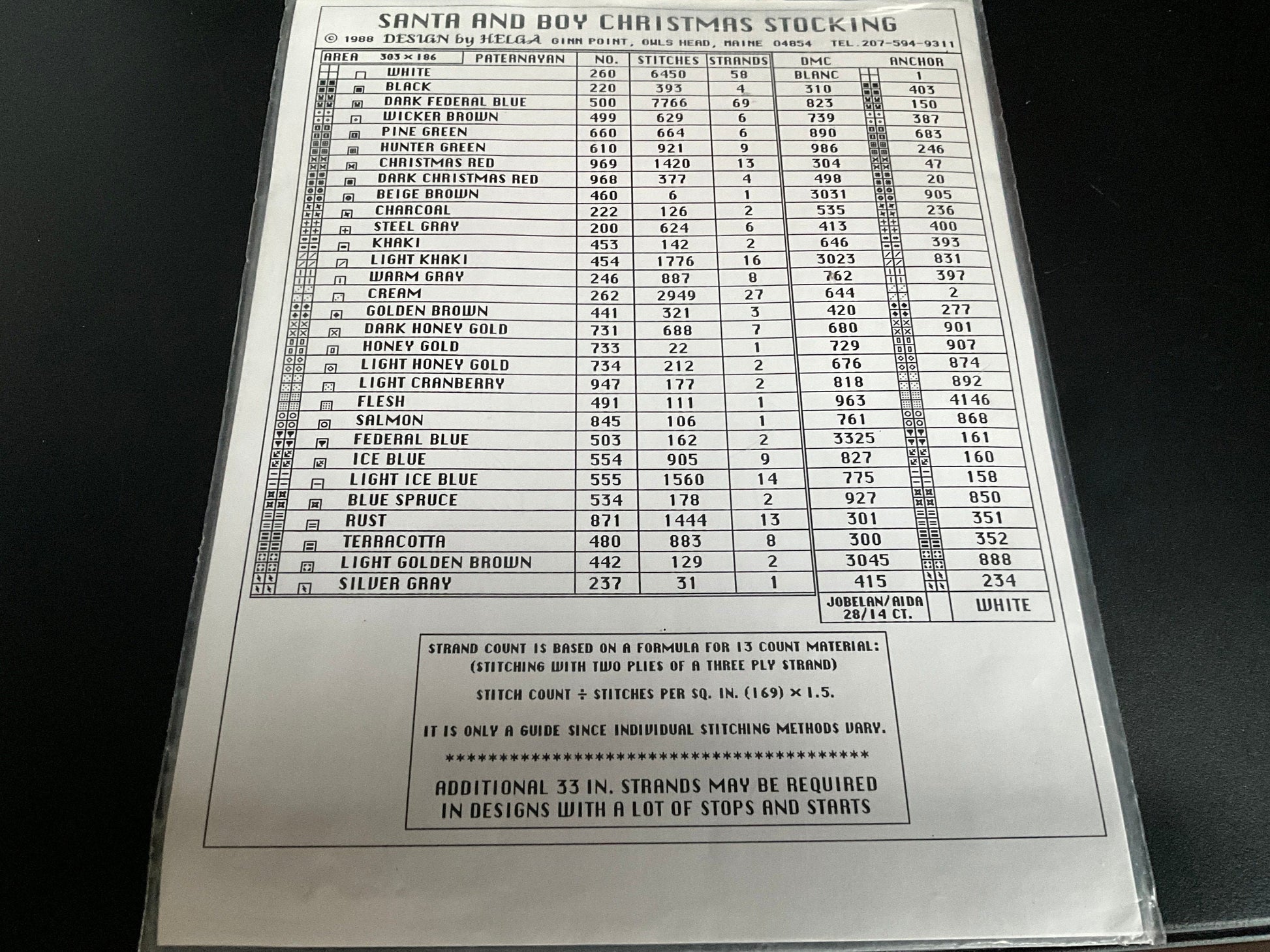 Design by Helga Santa and Boy vintage 1988 coded charts and stitch by stitch needlepoint charts only