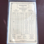 Milady's Needle, Friendship Rules, Counted Cross Stitch Pattern, 2006